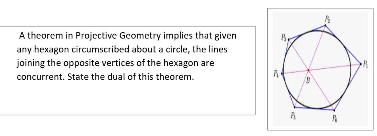 A theorem in Projective Geometry implies that given
any hexagon circumscribed about a circle, the lines
joining the opposite vertices of the hexagon are
concurrent. State the dual of this theorem.
P
P3
Po
