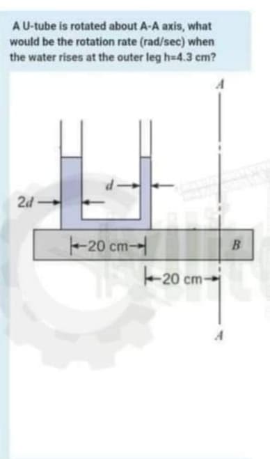 AU-tube is rotated about A-A axis, what
would be the rotation rate (rad/sec) when
the water rises at the outer leg h=4.3 cm?
2d
20 cm-
-20 cm-
A
