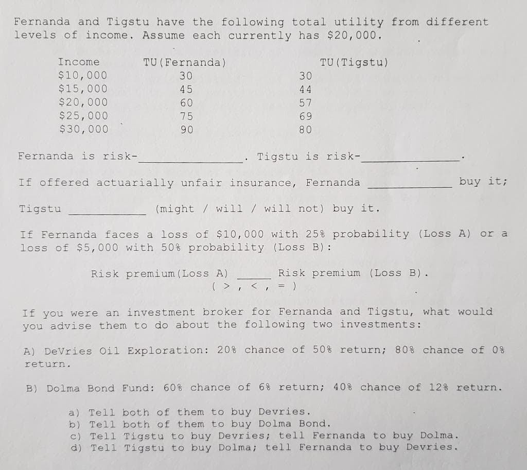 Fernanda and Tigstu have the following total utility from different
levels of income. Assume each currently has $20,000.
Income
TU (Fernanda)
TU (Tigstu)
$10,000
$15,000
$20,000
$25,000
$30,000
30
30
45
44
60
57
75
69
90
80
Fernanda is risk-
Tigstu is risk-
If offered actuarially unfair insurance, Fernanda
buy it;
Tigstu
(might / will / will not) buy it.
If Fernanda faces a loss of $10,000 with 25% probability (Loss A) or a
loss of $5,000 with 50% probability (Loss B) :
Risk premium (Loss A)
Risk premi um (Loss B).
( >, <, = )
If you were an investment broker for Fernanda and Tigstu, what would
you advise them to do about the following two investments:
A) DeVries Oil Exploration: 20% chance of 50% return; 80% chance of 08
return.
B) Dolma Bond Fund: 60% chance of 6% return; 40% chance of 12% return.
a) Tell both of them to buy Devries.
b) Tell both of them to buy Dolma Bond.
Tell Tigstu to buy Devries; tell Fernanda to buy Dolma.
d) Tell Tigstu to buy Dolma; tell Fernanda to buy Devries.
c)
