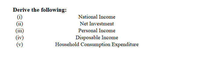 Derive the following:
(i)
(ii)
(iii)
(iv)
(v)
National Income
Net Investment
Personal Income
Disposable Income
Household Consumption Expenditure
