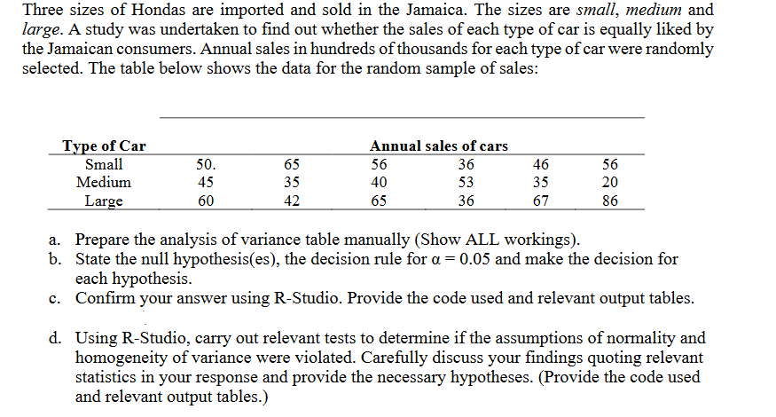 Three sizes of Hondas are imported and sold in the Jamaica. The sizes are small, medium and
large. A study was undertaken to find out whether the sales of each type of car is equally liked by
the Jamaican consumers. Annual sales in hundreds of thousands for each type of car were randomly
selected. The table below shows the data for the random sample of sales:
Type of Car
Small
Medium
Large
50.
45
60
65
35
42
Annual sales of cars
36
53
36
56
40
65
46
35
67
56
20
86
a. Prepare the analysis of variance table manually (Show ALL workings).
b. State the null hypothesis(es), the decision rule for a = 0.05 and make the decision for
each hypothesis.
c. Confirm your answer using R-Studio. Provide the code used and relevant output tables.
d.
Using R-Studio, carry out relevant tests to determine if the assumptions of normality and
homogeneity of variance were violated. Carefully discuss your findings quoting relevant
statistics in your response and provide the necessary hypotheses. (Provide the code used
and relevant output tables.)