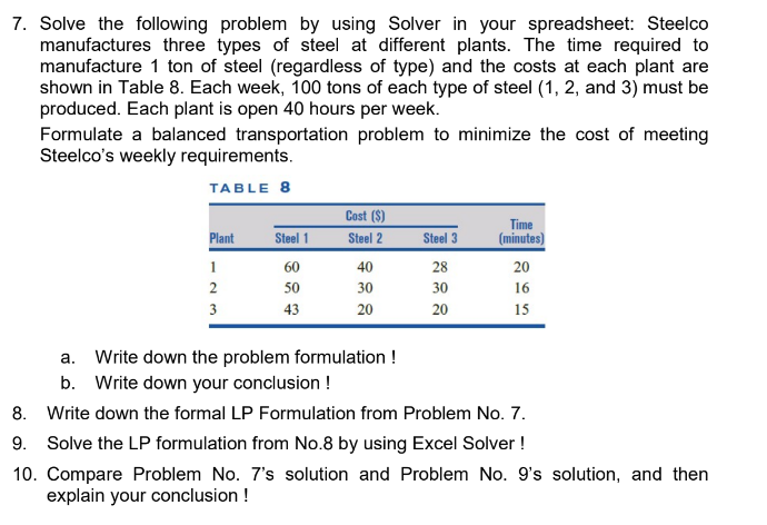 7. Solve the following problem by using Solver in your spreadsheet: Steelco
manufactures three types of steel at different plants. The time required to
manufacture 1 ton of steel (regardless of type) and the costs at each plant are
shown in Table 8. Each week, 100 tons of each type of steel (1, 2, and 3) must be
produced. Each plant is open 40 hours per week.
Formulate a balanced transportation problem to minimize the cost of meeting
Steelco's weekly requirements.
TABLE 8
Plant
1
2
3
Steel 1
60
50
43
Cost ($)
Steel 2
40
30
20
Write down the problem formulation !
Steel 3
28
30
20
Time
(minutes)
20
16
15
a.
b. Write down your conclusion !
8. Write down the formal LP Formulation from Problem No. 7.
Solve the LP formulation from No.8 by using Excel Solver !
9.
10. Compare Problem No. 7's solution and Problem No. 9's solution, and then
explain your conclusion !