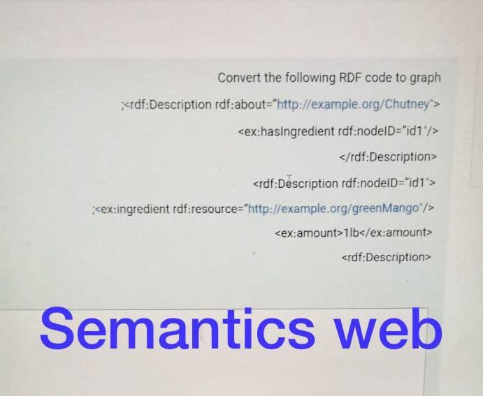 Convert the following RDF code to graph
<rdf:Description rdf:about="http://example.org/Chutney">
<ex:hasIngredient rdf:nodelD="id1"/>
</rdf:Description>
<rdf:Description rdf:nodelD="id1">
Kex:ingredient rdf:resource="http://example.org/greenMango"/>
<ex:amount>1lb</ex:amount>
<rdf:Description>
Semantics web
