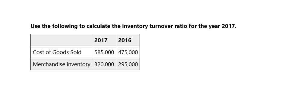 Use the following to calculate the inventory turnover ratio for the year 2017.
2017
2016
Cost of Goods Sold
585,000 475,000
Merchandise inventory 320,000 295,000|