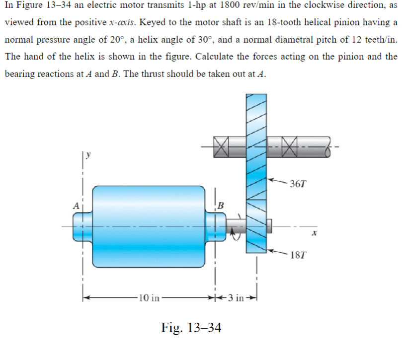 In Figure 13-34 an electric motor transmits 1-hp at 1800 rev/min in the clockwise direction, as
viewed from the positive x-axis. Keyed to the motor shaft is an 18-tooth helical pinion having a
normal pressure angle of 20°, a helix angle of 30°, and a normal diametral pitch of 12 teeth/in.
The hand of the helix is shown in the figure. Calculate the forces acting on the pinion and the
bearing reactions at A and B. The thrust should be taken out at A.
10 in-
36T
B
Fig. 13-34
3 in
18T