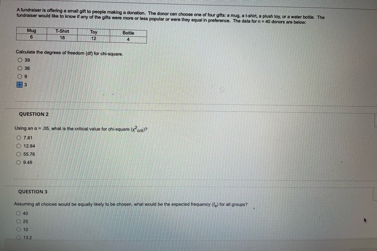 A fundraiser is offering a small gift to people making a donation. The donor can choose one of four gifts: a mug, a t-shirt, a plush toy, or a water bottle. The
fundraiser would like to know if any of the gifts were more or less popular or were they equal in preference. The data for n = 40 donors are below:
Mug
T-Shirt
Toy
Bottle
6
18
12
Calculate the degrees of freedom (df) for chi-square.
O 39
О 36
O9
QUESTION 2
Using an a = .05, what is the critical value for chi-square (xcrit)?
O 7.81
O 12.84
O 55.76
O 9.49
QUESTION 3
Assuming all choices would be equally likely to be chosen, what would be the expected frequency (fe) for all groups?
O 40
O 25
O 10
O 13.2

