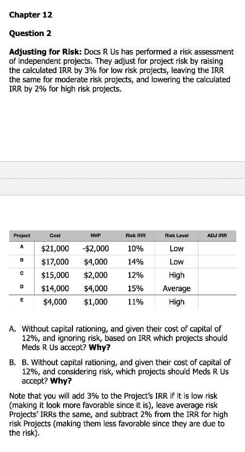 Chapter 12
Question 2
Adjusting for Risk: Docs R Us has performed a risk assessment
of independent projects. They adjust for project risk by raising
the calculated IRR by 3% for low risk projects, leaving the IRR
the same for moderate risk projects, and lowering the calculated
IRR by 2% for high risk projects.
Project
Cost
NVP
Risk IRR
Risk Level
ADJ IRR
A
$21,000
-$2,000
10%
Low
B
$17,000 $4,000
14%
Low
C
$15,000 $2,000
12%
High
D
$14,000
$4,000
15%
Average
E
$4,000
$1,000
11%
High
A. Without capital rationing, and given their cost of capital of
12%, and ignoring risk, based on IRR which projects should
Meds R Us accept? Why?
B. B. Without capital rationing, and given their cost of capital of
12%, and considering risk, which projects should Meds R Us
accept? Why?
Note that you will add 3% to the Project's IRR if it is low risk
(making it look more favorable since it is), leave average risk
Projects' IRRS the same, and subtract 2% from the IRR for high
risk Projects (making them less favorable since they are due to
the risk).