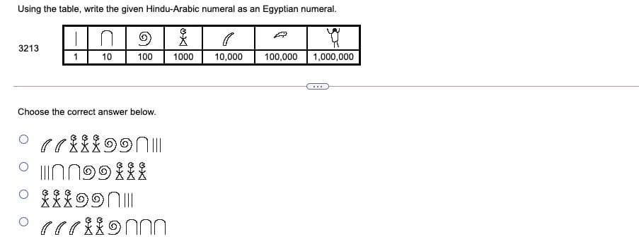 Using the table, write the given Hindu-Arabic numeral as an Egyptian numeral.
|
3213
1
10
100
1000
10,000
100,000
1,000,000
Choose the correct answer below.
