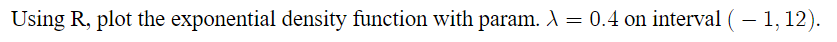 Using R, plot the exponential density function with param. λ = 0.4 on interval ( – 1, 12).
A