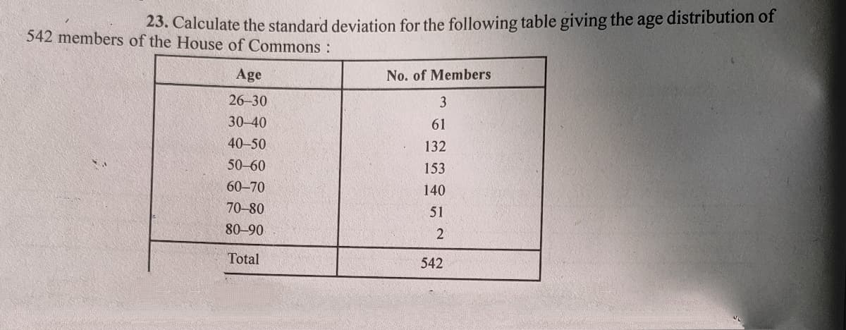 23. Calculate the standard deviation for the following table giving the age distribution of
542 members of the House of Commons:
Age
No. of Members
26-30
3
30-40
61
40-50
132
50-60
153
60-70
140
70-80
51
80-90
Total
542
