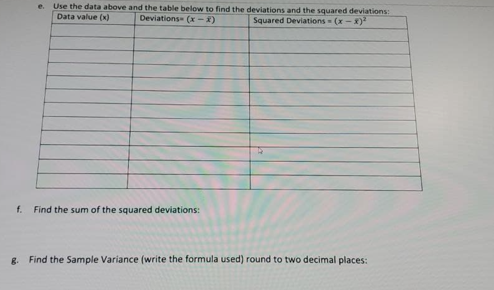 Use the data above and the table below to find the deviations and the squared deviations:
Data value (x)
e.
Deviations= (x -x)
Squared Deviations = (x - x)?
f.
Find the sum of the squared deviations:
g.
Find the Sample Variance (write the formula used) round to two decimal places:
