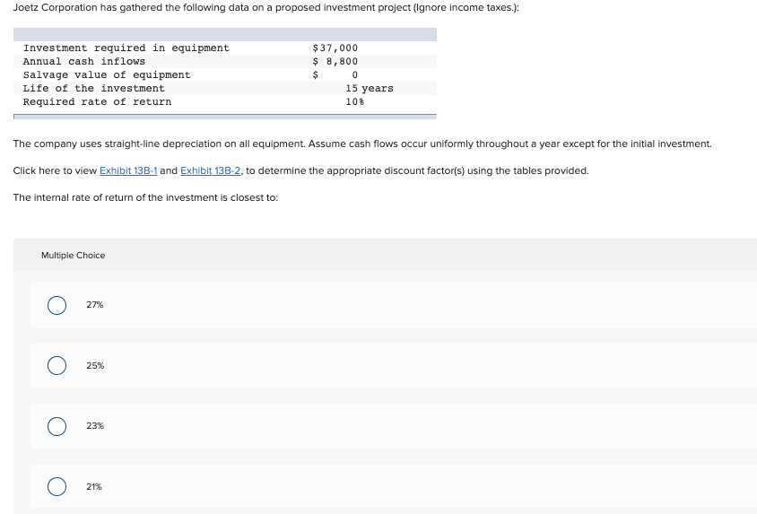 Joetz Corporation has gathered the following data on a proposed investment project (Ignore income taxes.):
Investment required in equipment
Annual cash inflows
Salvage value of equipment
Life of the investment
Required rate of return
Multiple Choice
The company uses straight-line depreciation on all equipment. Assume cash flows occur uniformly throughout a year except for the initial investment.
Click here to view Exhibit 13B-1 and Exhibit 13B-2, to determine the appropriate discount factor(s) using the tables provided.
The internal rate of return of the investment is closest to:
O
O
O
27%
25%
23%
$37,000
$ 8,800
$
21%
0
15 years
10 %