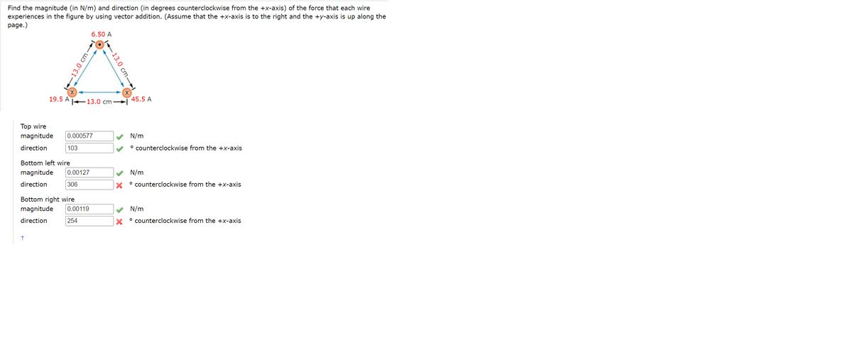 Find the magnitude (in N/m) and direction (in degrees counterclockwise from the +x-axis) of the force that each wire
experiences in the figure by using vector addition. (Assume that the +x-axis is to the right and the +y-axis is up along the
page.)
6.50 A
X.
19.5 A
45.5 A
+13.0 cm-
Top wire
magnitude
0.000577
N/m
direction
103
° counterclockwise from the +x-axis
Bottom left wire
magnitude
0.00127
N/m
direction
306
° counterclockwise from the +x-axis
Bottom right wire
magnitude
0.00119
N/m
direction
254
° counterclockwise from the +x-axis
13.0 cm-
-13.0 cm-
