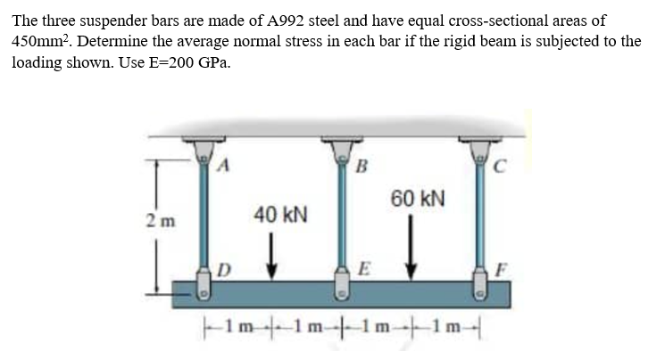 The three suspender bars are made of A992 steel and have equal cross-sectional areas of
450mm². Determine the average normal stress in each bar if the rigid beam is subjected to the
loading shown. Use E=200 GPa.
2m
D
40 kN
B
E
60 kN
-1m-1m-1m|1m|
C