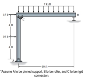 15 k
4 11
10 k-
4 11
7 k/t
B
-10 ft-
"Assume A to be pinned support, B to be roller, and C to be rigid
connection.