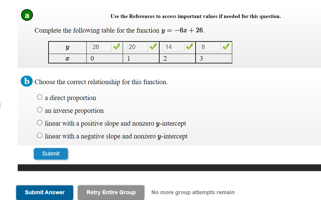 a
Use the References to access important values if needed for this question.
Complete the following table for the function y = -6x + 26.
26
20
14
8
1
2
3
b Choose the correct relationship for this function.
O a direct proportion
O an inverse proportion
O linear with a positive slope and nonzero y-intercept
O linear with a negative slope and nonzero y-intercept
Submit
Submit Answer
Retry Entire Group
No more group attempts remain
