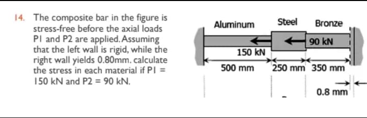 14. The composite bar in the figure is
stress-free before the axial loads
PI and P2 are applied. Assuming
that the left wall is rigid, while the
right wall yields 0.80mm. calculate
the stress in each material if PI =
150 kN and P2 = 90 kN.
Aluminum Steel
150 kN
500 mm
Bronze
1
90 KN
250 mm 350 mm
0.8 mm