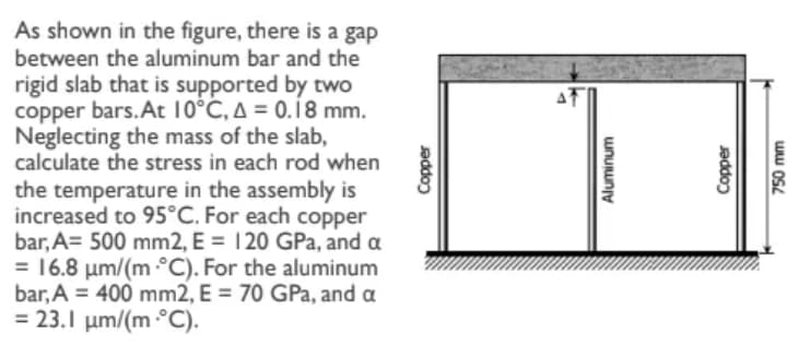 As shown in the figure, there is a gap
between the aluminum bar and the
rigid slab that is supported by two
copper bars. At 10°C, A = 0.18 mm.
Neglecting the mass of the slab,
calculate the stress in each rod when
the temperature in the assembly is
increased to 95°C. For each copper
bar, A= 500 mm2, E = 120 GPa, and a
= 16.8 µm/(m °C). For the aluminum
bar, A = 400 mm2, E = 70 GPa, and a
= 23.1 µm/(m °C).
Copper
AT
Aluminum
Copper
750 mm