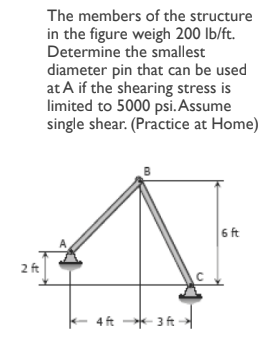 2 ft
The members of the structure
in the figure weigh 200 lb/ft.
Determine the smallest
diameter pin that can be used
at A if the shearing stress is
limited to 5000 psi. Assume
single shear. (Practice at Home)
4 ft
3 ft
6 ft