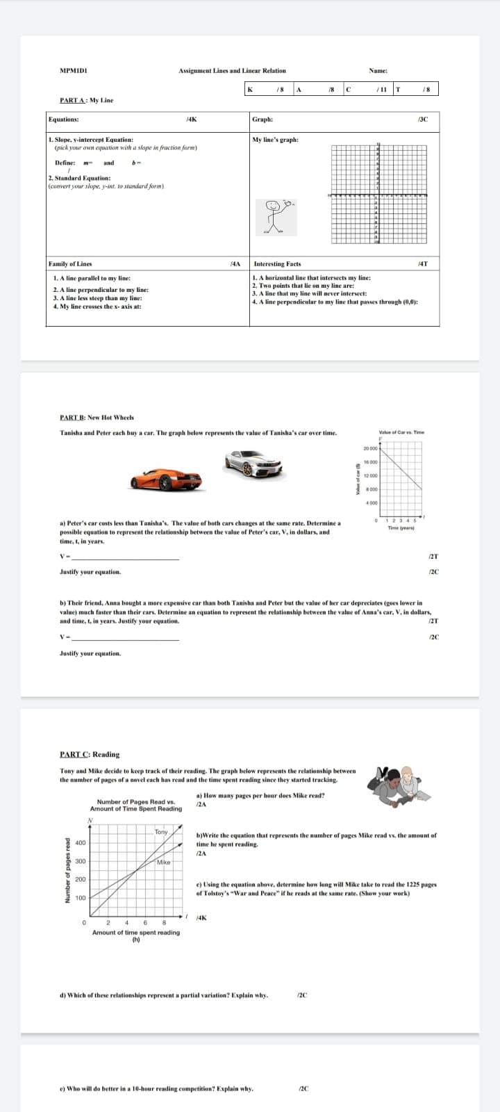 MPMIDI
Assignment Lines and Linear Relation
Name:
/8
18
/11 T
18
A
PART A: My Line
Equations:
(3C
14K
Graph:
1. Slope, y-intercept Equation:
(pick your own equation with a slope in fraction form)
My line's graph:
Define: m-
and
2, Standard Equation:
(convert your slope, y-int. to standard form)
Family of Lines
(4A
Interesting Facts
14T
1. A horizontal line that intersects my line:
2. Two points that lie on my line are:
3. A line that my line will never intersect:
4. A line perpendicular to my line that passes through (0,0):
1. A line parallel to my line:
2. A line perpendicular to my line:
3. A line less steep than my line:
4. My line crosses the x- axis at:
PART B: New Hot Wheels
Tanisha and Peter each buy a car. The graph below represents the value of Tanisha's car over time.
Value uf Car v. Time
20 000
16 000
12 000
000
4000
2346
a) Peter's car costs less than Tanisha's. The value of both cars changes at the same rate. Determine a
possible equation to represent the relationship between the value of Peter's car, V, in dollars, and
Time ears
time, t, in years.
V.
/2T
Justify your equation.
20
b) Their friend, Anna bought a more expensive car than both Tanisha and Peter but the value of her car depreciates (goes lower in
value) much faster than their cars. Determine an equation to represent the relationship between the value of Anna's car, V, in dollars,
and time, t, in years. Justify your equation.
12T
Justify your equation.
PART C: Reading
Tony and Mike decide to keep track of their reading. The graph below represents the relationship between
the number of pages of a novel each has read and the time spent reading since they started tracking.
a) How many pages per hour dees Mike read?
Number of Pages Read vs.
Amount of Time Spent Reading
12A
Tony
星 400
b)Write the equation that represents the number of pages Mike read vs, the amount of
time he spent reading.
2A
300
Mike
200
e) Using the equation above, determine how lang will Mike take to read the 1225 pages
of Tolstoy's "War and Peace" if he reads at the same rate. (Show ye
our work)
100
I 14K
2 4 6
Amount of time spent reading
(h)
d) Which of these relationships represent a partial variation? Explain why.
/20
e) Who will do better in a 10-hour reading competition? Explain why.
20
Va of car
peas sabed jo saqun,
