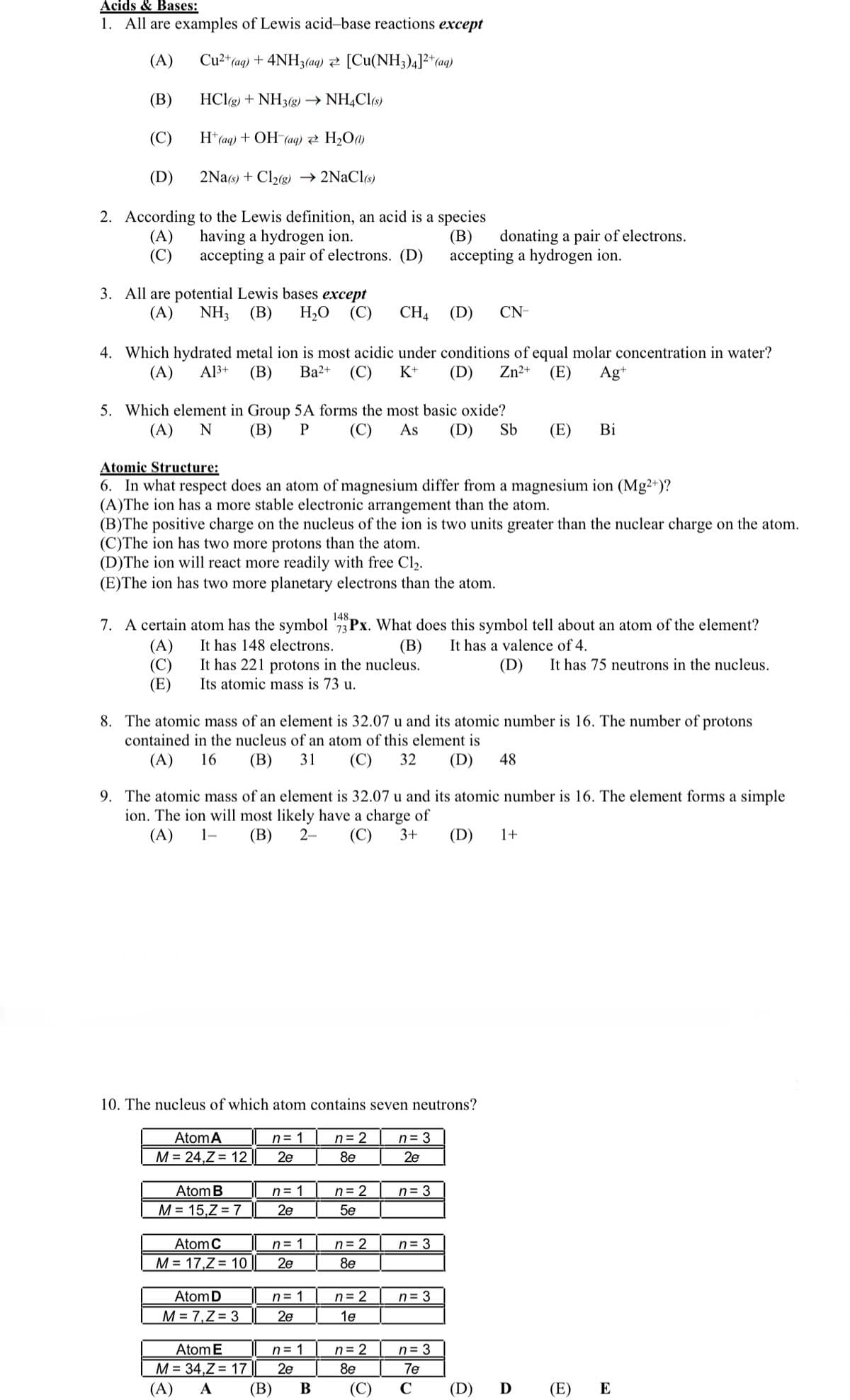 Acids & Bases:
1. All are examples of Lewis acid-base reactions except
(A)
Cu²+ (aq) + 4NH3(aq) [Cu(NH3)4]²+ (aq)
(B)
HCl(g) + NH3(g) → NH4Cl(s)
(C)
H+ (aq) + OH (aq) → H₂O(1)
(D)
2Na(s) + Cl₂(g) → 2NaCl(s)
2. According to the Lewis definition, an acid is a species
having a hydrogen ion.
(A)
(B)
(C)
accepting a pair of electrons. (D)
3. All are potential Lewis bases except
(A) NH, (B) H₂O (C) CH4
(D) CN-
4. Which hydrated metal ion is most acidic under conditions of equal molar concentration in water?
(A) A13+ (B) Ba2+ (C) K+ (D) Zn²+ (E)
Ag+
5. Which element in Group 5A forms the most basic oxide?
(A) N (B) P
Atomic Structure:
6. In what respect does an atom of magnesium differ from a magnesium ion (Mg2+)?
(A)The ion has a more stable electronic arrangement than the atom.
(B)The positive charge on the nucleus of the ion is two units greater than the nuclear charge on the atom.
(C)The ion has two more protons than the atom.
(D)The ion will react more readily with free Cl₂.
(E)The ion has two more planetary electrons than the atom.
It has 221 protons in the nucleus.
Its atomic mass is 73 u.
7. A certain atom has the symbol 73 Px. What does this symbol tell about an atom of the element?
It has 148 electrons.
(A)
(B) It has a valence of 4.
(C)
(E)
Atom A
M = 24,Z = 12
8. The atomic mass of an element is 32.07 u and its atomic number is 16. The number of protons
contained in the nucleus of an atom of this element is
(A) 16 (B) 31 (C) 32 (D) 48
10. The nucleus of which atom contains seven neutrons?
Atom B
M = 15,Z = 7
9. The atomic mass of an element is 32.07 u and its atomic number is 16. The element forms a simple
ion. The ion will most likely have a charge of
(A) 1-
(B) 2-
(C) 3+ (D) 1+
Atom C
M = 17,Z = 10
Atom D
M = 7, Z=3
Atom E
M = 34,Z = 17
(A) A
n=1
2e
n = 1
2e
n=1
2e
(C) As (D) Sb (E) Bi
n=1
2e
(B)
n = 1
2e
B
n = 2
8e
n = 2
5e
n = 2
8e
n = 2
1e
n = 2
8e
accepting a hydrogen ion.
(C)
donating a pair of electrons.
n = 3
2e
n = 3
n = 3
n = 3
n = 3
7e
C
(D) It has 75 neutrons in the nucleus.
(D)
Ꭰ
(E)
E