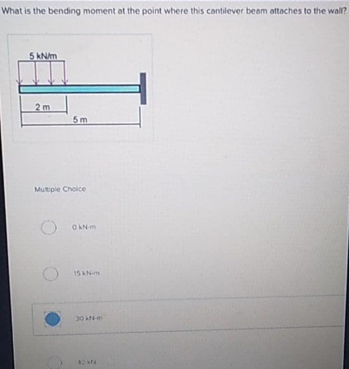 What is the bending moment at the point where this cantilever beam attaches to the wall?
5 kN/m
2 m
5 m
Multiple Choice
O KN-m
15 kN-m
30 kN-m
40 kN
