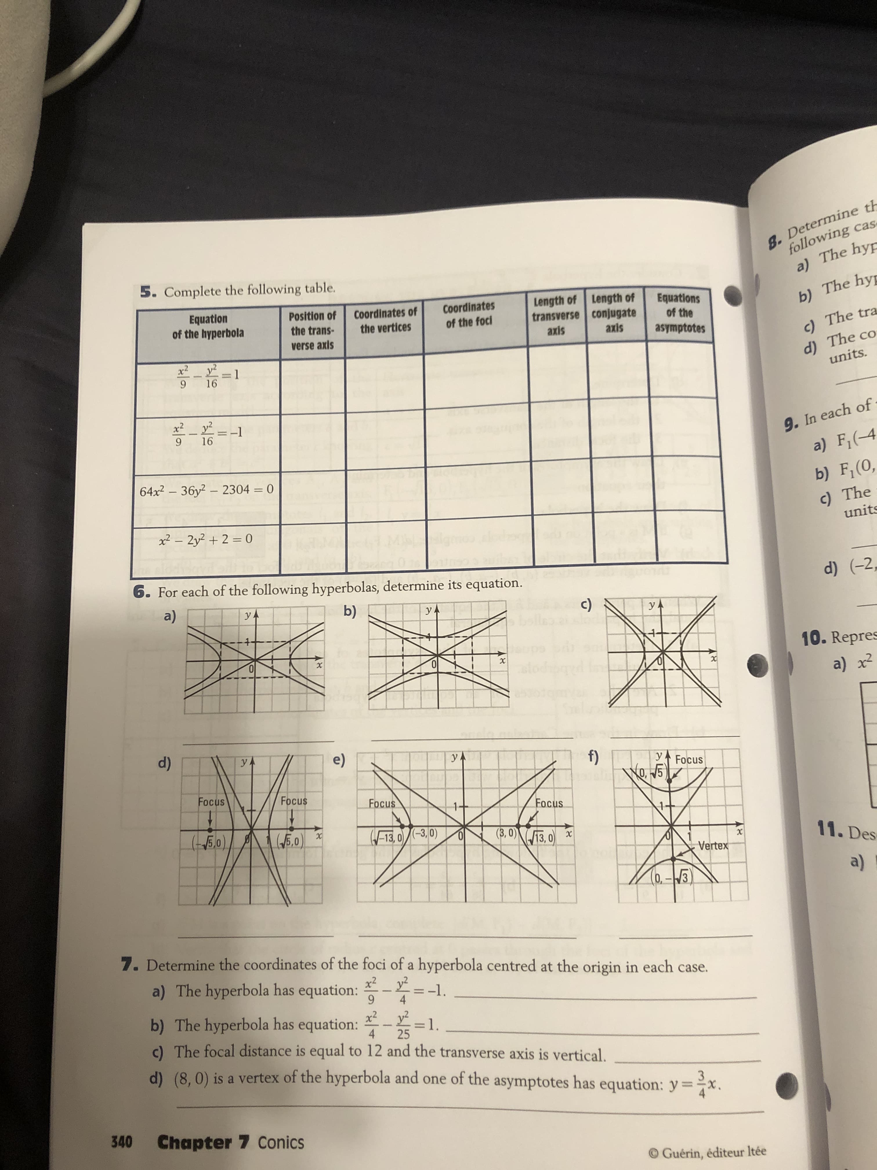 5. Complete the following table.
Length of Length of
transverse conjugate
axis
Equations
of the
Coordinates of
Coordinates
Equation
of the hyperbola
Position of
the trans-
the vertices
of the foci
axis
asymptotes
verse axis
y2
9.
x2
16
II
