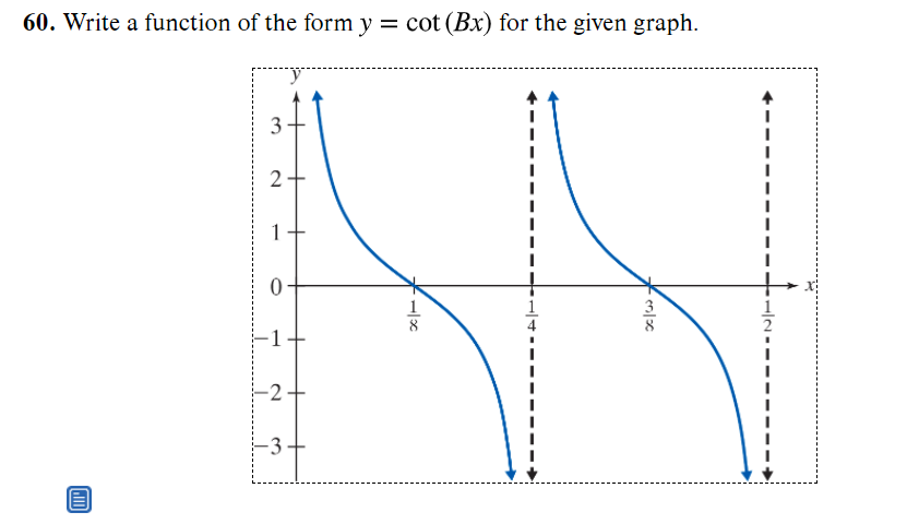 60. Write a function of the form y = cot (Bx) for the given graph.
1
1
-1
-2+
-3
3.
