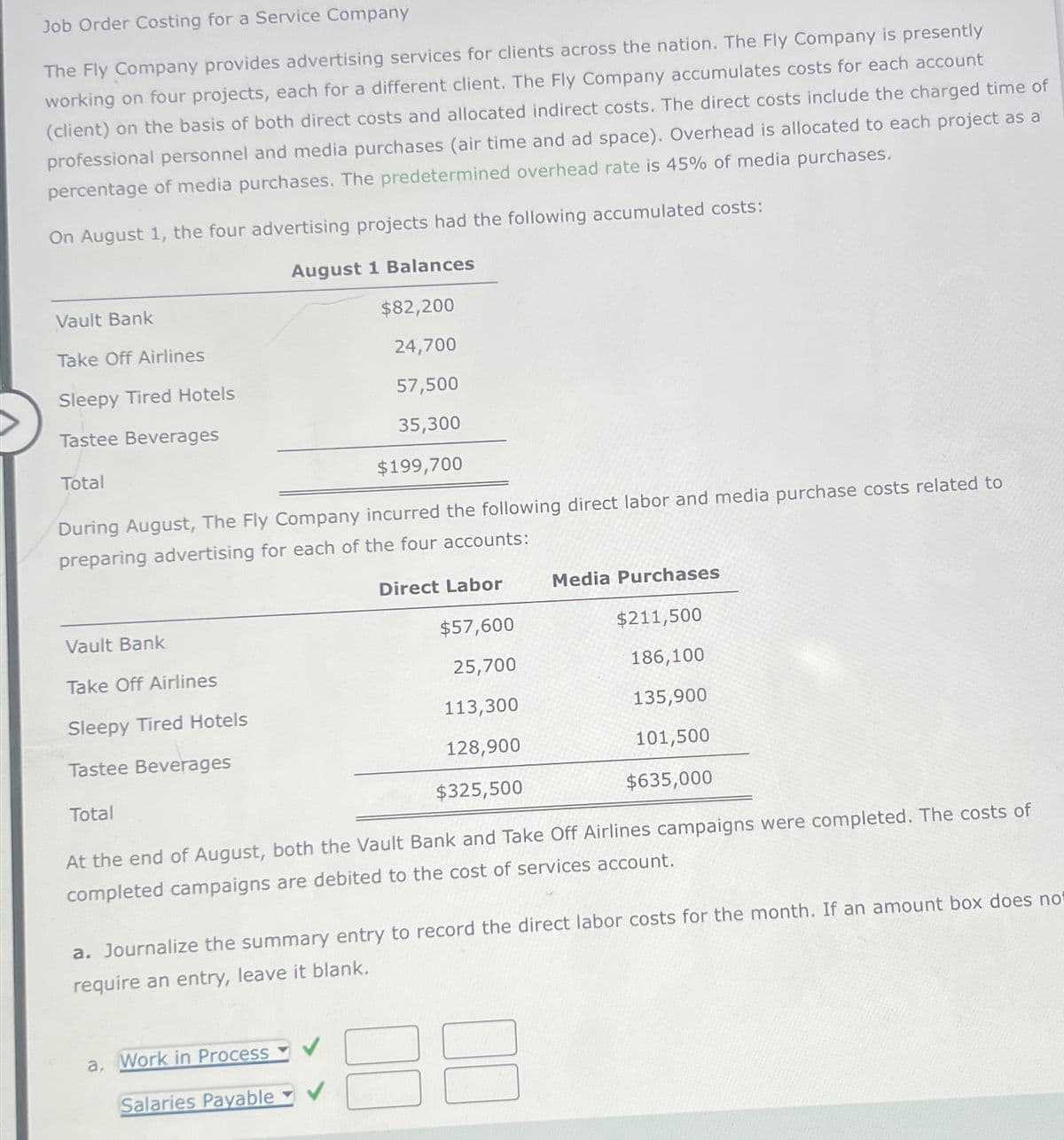 Job Order Costing for a Service Company
The Fly Company provides advertising services for clients across the nation. The Fly Company is presently
working on four projects, each for a different client. The Fly Company accumulates costs for each account
(client) on the basis of both direct costs and allocated indirect costs. The direct costs include the charged time of
professional personnel and media purchases (air time and ad space). Overhead is allocated to each project as a
percentage of media purchases. The predetermined overhead rate is 45% of media purchases.
On August 1, the four advertising projects had the following accumulated costs:
August 1 Balances
$82,200
24,700
57,500
35,300
$199,700
Vault Bank
Take Off Airlines
Sleepy Tired Hotels
Tastee Beverages
Total
During August, The Fly Company incurred the following direct labor and media purchase costs related to
preparing advertising for each of the four accounts:
Vault Bank
Take Off Airlines
Sleepy Tired Hotels
Tastee Beverages
Total
Direct Labor
$57,600
25,700
113,300
128,900
$325,500
At the end of August, both the Vault Bank and Take Off Airlines campaigns were completed. The costs of
completed campaigns are debited to the cost of services account.
a. Work in Process
a. Journalize the summary entry to record the direct labor costs for the month. If an amount box does not
require an entry, leave it blank.
Salaries Payable ✔
Media Purchases
$211,500
186,100
135,900
101,500
$635,000
E