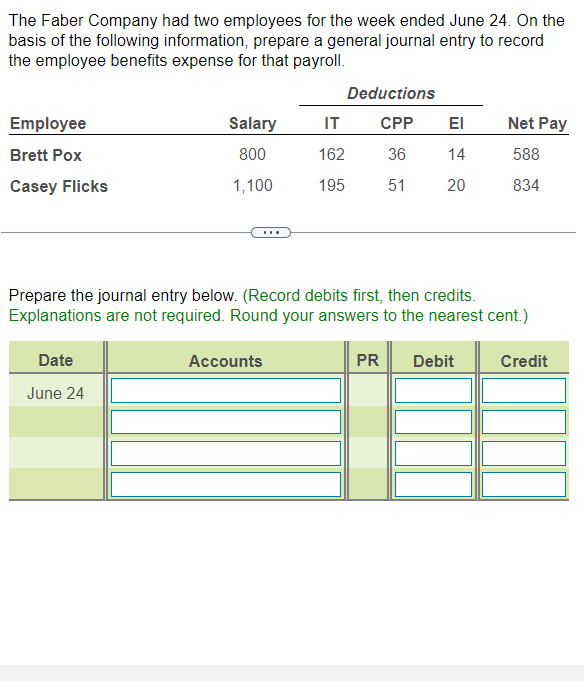 The Faber Company had two employees for the week ended June 24. On the
basis of the following information, prepare a general journal entry to record
the employee benefits expense for that payroll.
Employee
Brett Pox
Casey Flicks
Salary
800
1,100
Date
June 24
IT
162
195
Accounts
Deductions
CPP
36
51
Prepare the journal entry below. (Record debits first, then credits.
Explanations are not required. Round your answers to the nearest cent.)
ΕΙ
14
20
PR
Net Pay
588
834
Debit
Credit