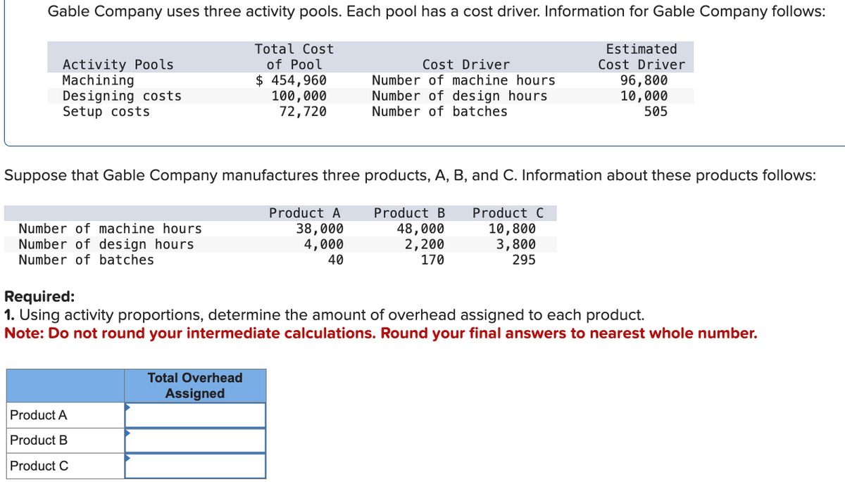 Gable Company uses three activity pools. Each pool has a cost driver. Information for Gable Company follows:
Total Cost
of Pool
$ 454,960
100,000
72,720
Estimated
Cost Driver
96,800
10,000
505
Activity Pools
Machining
Designing costs
Setup costs
Suppose that Gable Company manufactures three products, A, B, and C. Information about these products follows:
Number of machine hours
Number of design hours
Number of batches
Product A
Product B
Product C
Cost Driver
Number of machine hours
Number of design hours
Number of batches.
Product A
38,000
4,000
40
Total Overhead
Assigned
Product B Product C
10,800
3,800
295
Required:
1. Using activity proportions, determine the amount of overhead assigned to each product.
Note: Do not round your intermediate calculations. Round your final answers to nearest whole number.
48,000
2,200
170