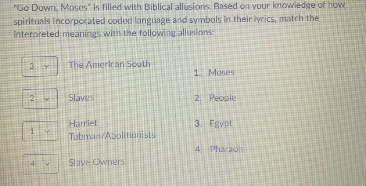 "Go Down, Moses" is filled with Biblical allusions. Based on your knowledge of how
spirituals incorporated coded language and symbols in their lyrics, match the
interpreted meanings with the following allusions:
180
2
The American South
Slaves
Harriet
Tubman/Abolitionists
Slave Owners
1. Moses
2. People
3. Egypt
4. Pharaoh