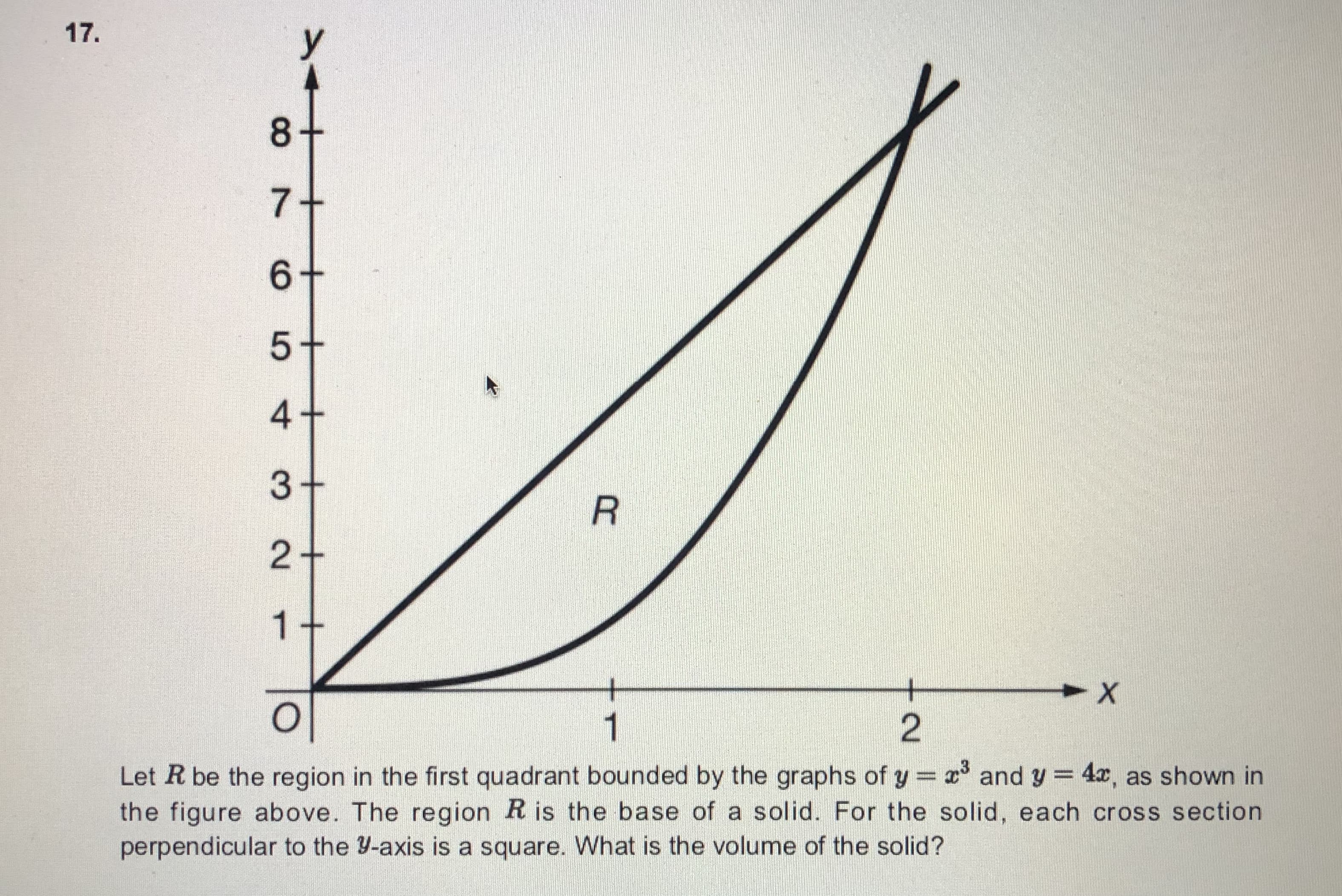 17.
y
8.
4+
3+
1
+
+
1
Let R be the region in the first quadrant bounded by the graphs of y = x and y = 4x, as shown in
the figure above. The region R is the base of a solid. For the solid, each cross section
perpendicular to the Y-axis is a square. What is the volume of the solid?
%3D
2.
7.
2.
