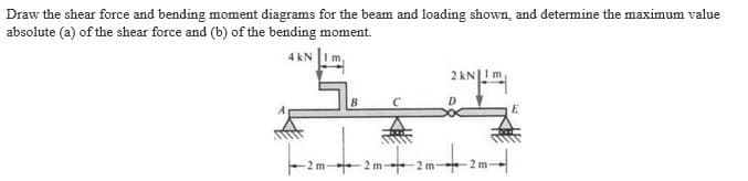 Draw the shear force and bending moment diagrams for the beam and loading shown, and determine the maximum value
absolute (a) of the shear force and (b) of the bending moment.
4 kN
-2 m
2 m
