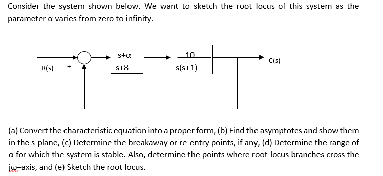 Consider the system shown below. We want to sketch the root locus of this system as the
parameter a varies from zero to infinity.
R(s)
s+α
s+8
10
s(s+1)
C(s)
(a) Convert the characteristic equation into a proper form, (b) Find the asymptotes and show them
in the s-plane, (c) Determine the breakaway or re-entry points, if any, (d) Determine the range of
a for which the system is stable. Also, determine the points where root-locus branches cross the
jw-axis, and (e) Sketch the root locus.