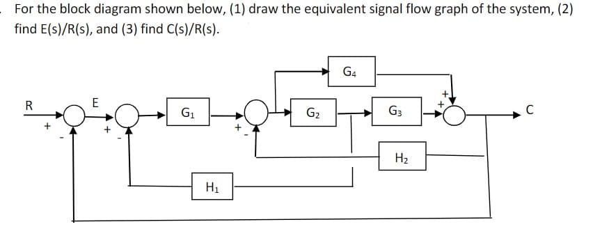 For the block diagram shown below, (1) draw the equivalent signal flow graph of the system, (2)
find E(s)/R(s), and (3) find C(s)/R(s).
G4
E
+
G1
G2
G3
C
H2
H1
