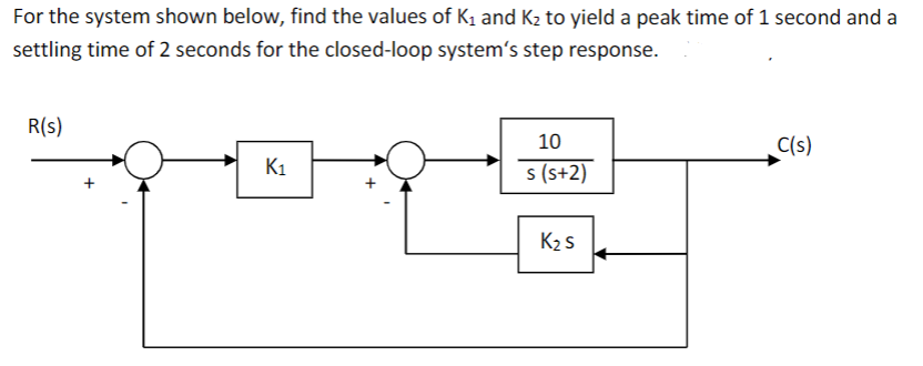 For the system shown below, find the values of K₁ and K₂ to yield a peak time of 1 second and a
settling time of 2 seconds for the closed-loop system's step response.
R(s)
K₁
10
FER
s(s+2)
K₂ s
C(s)