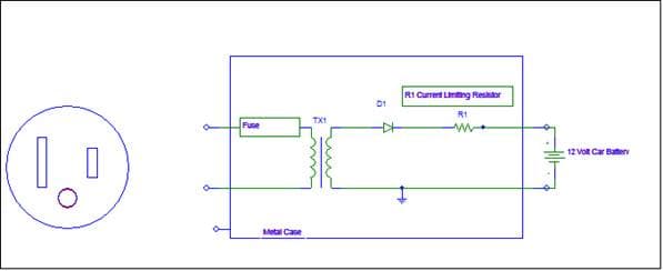 RI Current Liming FRestor
R1
TX1
Fuse
12 Volt Car Bater
Metal Case
