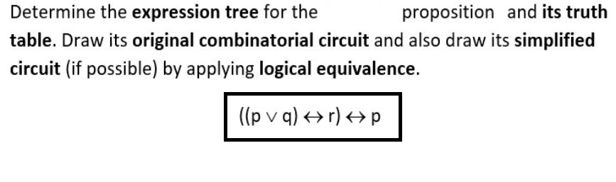 Determine the expression tree for the
proposition and its truth
table. Draw its original combinatorial circuit and also draw its simplified
circuit (if possible) by applying logical equivalence.
((p v q) <→ r) <→ p
