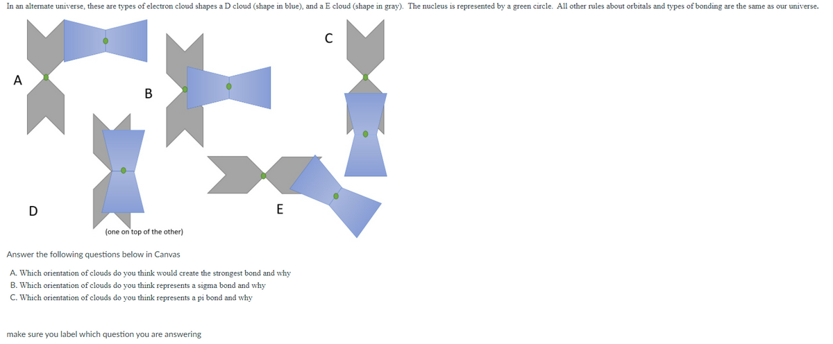 In an alternate universe, these are types of electron cloud shapes a D cloud (shape in blue), and a E cloud (shape in gray). The nucleus is represented by a green circle. All other rules about orbitals and types of bonding are the same as our universe.
A
В
E
(one on top of the other)
Answer the following questions below in Canvas
A. Which orientation of clouds do you think would create the strongest bond and why
B. Which orientation of clouds do you think represents a sigma bond and why
C. Which orientation of clouds do you think represents a pi bond and why
make sure you label which question you are answering
