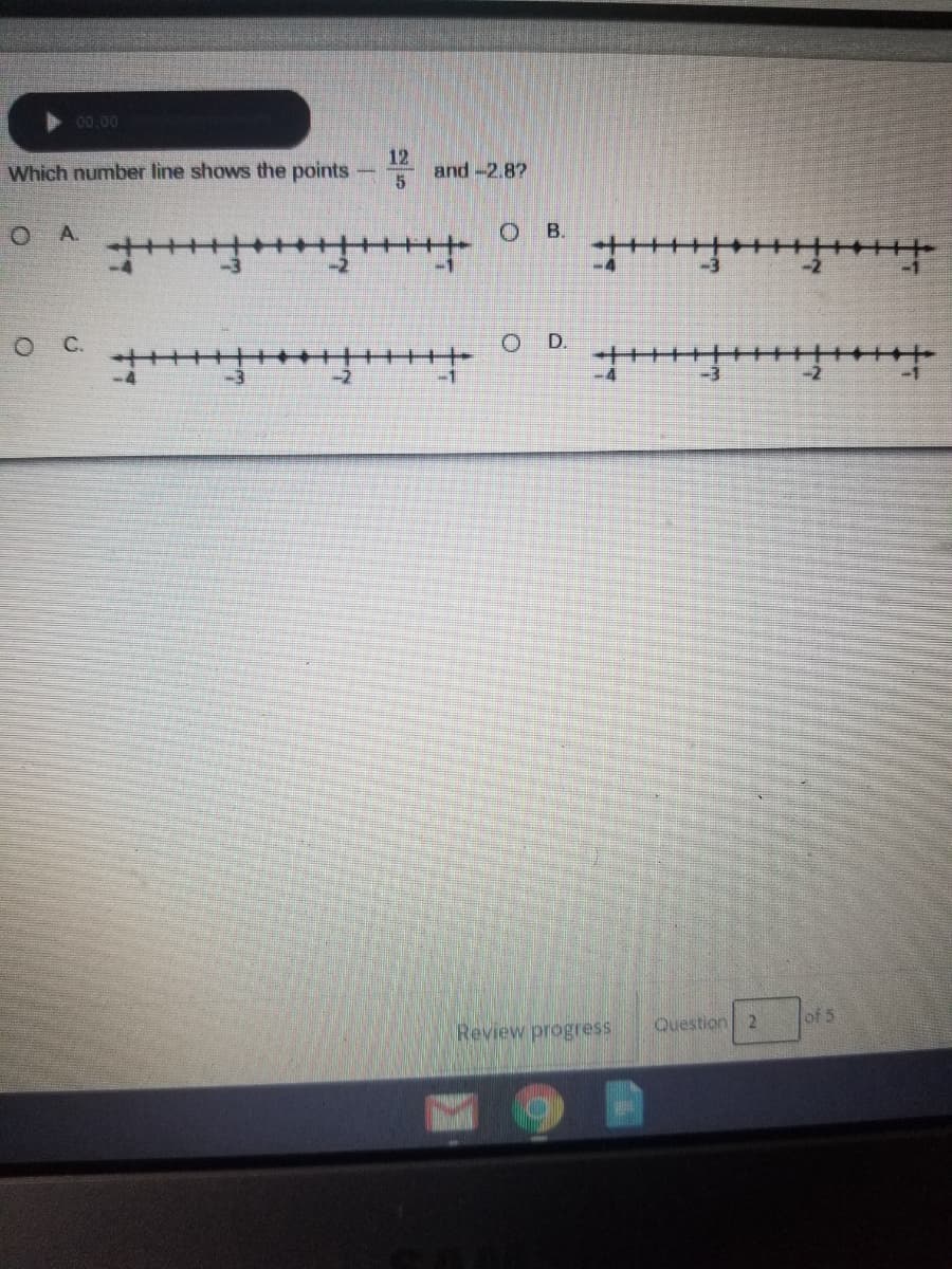 00.00
Which number line shows the points
12
and-2.8?
A.
B.
-3
O C.
OD.
++++
-3
-2
-2
Question 2
of 5
Review progress
