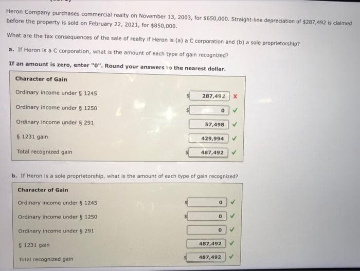 Heron Company purchases commercial realty on November 13, 2003, for $650,000. Straight-line depreciation of $287,492 is claimed
before the property is sold on February 22, 2021, for $850,000.
What are the tax consequences of the sale of realty if Heron is (a) a C corporation and (b) a sole proprietorship?
a. If Heron is a C corporation, what is the amount of each type of gain recognized?
If an amount is zero, enter "0". Round your answers to the nearest dollar.
Character of Gain
Ordinary income under § 1245
Ordinary income under § 1250
Ordinary income under § 291.
§ 1231 gain
Total recognized gain
287,492 X
§ 1231 gain
Total recognized gain
0
57,498
429,994
487,492
b. If Heron is a sole proprietorship, what is the amount of each type of gain recognized?
Character of Gain
Ordinary income under § 1245
Ordinary income under 5 1250
Ordinary income under § 291
0
0
0
487,492
487,492
✓