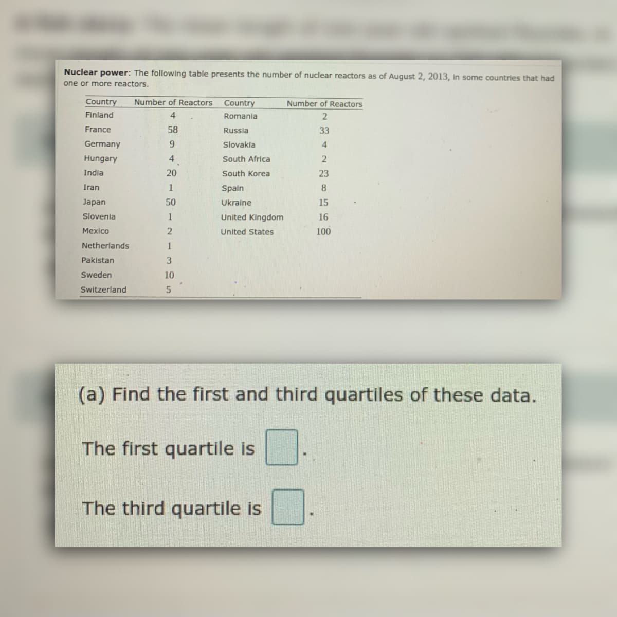 Nuclear power: The following table presents the number of nuclear reactors as of August 2, 2013, In some countries that had
one or more reactors.
Country
Number of Reactors
Country
Number of Reactors
Finland
Romania
France
58
Russia
33
Germany
6.
Slovakla
Hungary
4.
South Africa
India
20
South Korea
23
Iran
1
Spain
8
Japan
50
Ukraine
15
Slovenia
1
United Kingdom
16
Mexico
United States
100
Netherlands
1
Pakistan
3
Sweden
10
Switzerland
(a) Find the first and third quartiles of these data.
The first quartile is
The third quartile is
