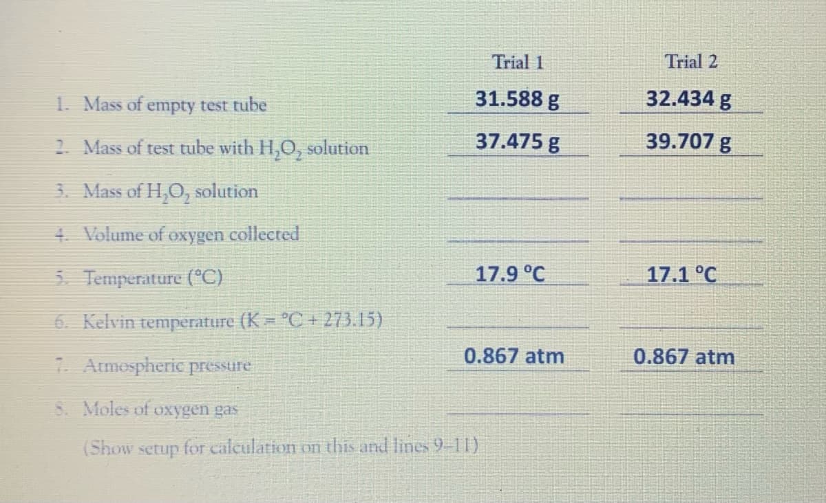 Trial 1
Trial 2
1. Mass of empty test tube
31.588 g
32.434 g
2. Mass of test tube with H,O, solution
37.475 g
39.707 g
3. Mass of H,O, solution
4 Volume of oxygen collected
5. Temperature (°C)
17.9 °C
17.1 °C
6. Kelvin temperature (K = "C + 273.15)
0.867 atm
0.867 atm
7. Armospheric pressure
8. Moles of oxygen gas
(Show setup for calculation on this and lines 9-11)
