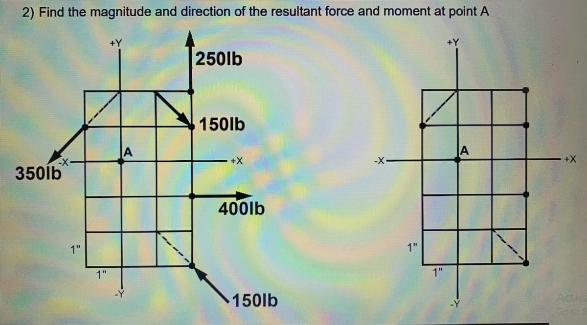 2) Find the magnitude and direction of the resultant force and moment at point A
+Y
+Y
250lb
150lb
A
A
++
350lb
400lb
1"
1"
1"
1"
150lb
Activa
Go to
