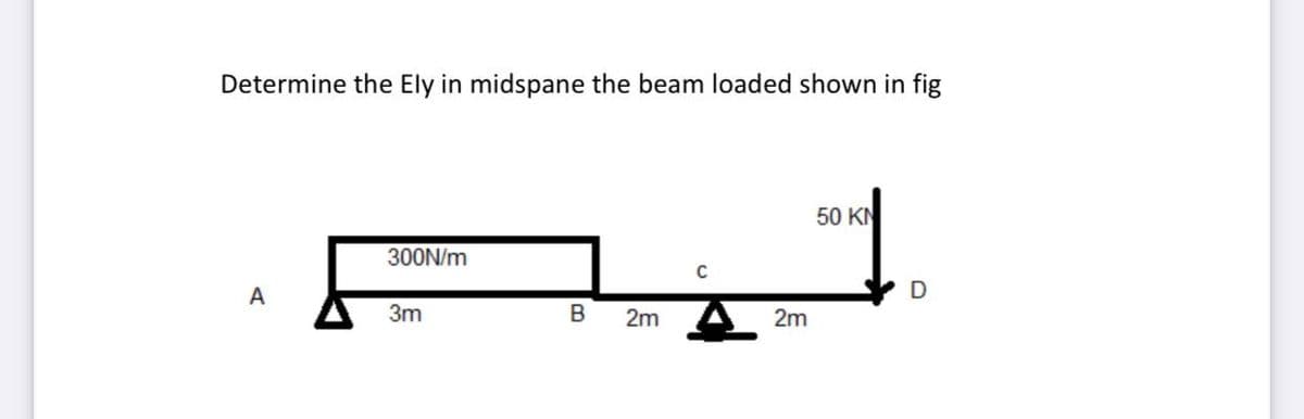 Determine the Ely in midspane the beam loaded shown in fig
50 KN
300N/m
A
3m
В
2m
2m
