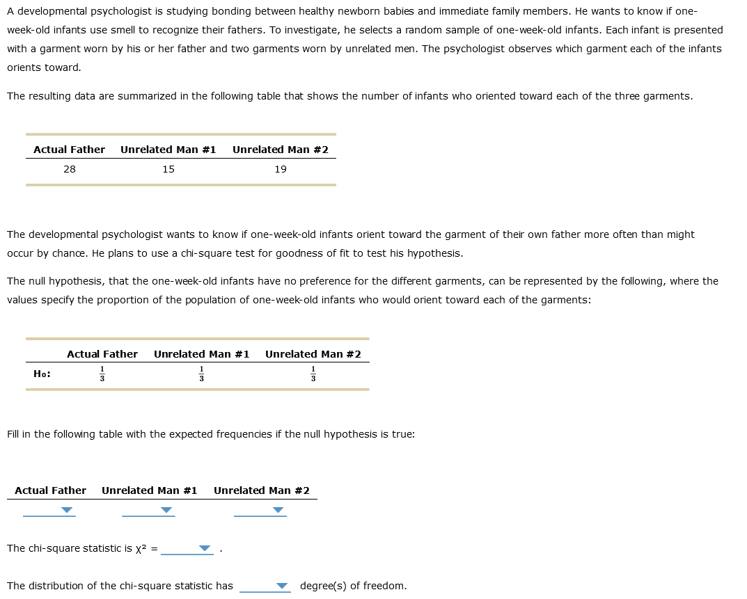 A developmental psychologist is studying bonding between healthy newborn babies and immediate family members. He wants to know i one-
week-old infants use smell to recognize their fathers. To investigate, he selects a random sample of one-week-old infants. Each infant is presented
with a garment worn by his or her father and two garments worn by unrelated men. The psychologist observes which garment each of the infants
orients toward.
The resulting data are summarized in the following table that shows the number of infants who oriented toward each of the three garments.
Actual Father Unrelated Man #1 Unrelated Man #2
28
Ho:
The developmental psychologist wants to know if one-week-old infants orient toward the garment of their own father more often than might
occur by chance. He plans to use a chi-square test for goodness of fit to test his hypothesis.
15
The null hypothesis, that the one-week-old infants have no preference for the different garments, can be represented by the following, where the
values specify the proportion of the population of one-week-old infants who would orient toward each of the garments:
3
19
Actual Father Unrelated Man #1 Unrelated Man #2
3
33
Fill in the following table with the expected frequencies if the null hypothesis is true:
The chi-square statistic is x² =
Actual Father Unrelated Man #1 Unrelated Man #2
The distribution of the chi-square statistic has
degree(s) of freedom.