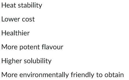 Heat stability
Lower cost
Healthier
More potent flavour
Higher solubility
More environmentally friendly to obtain