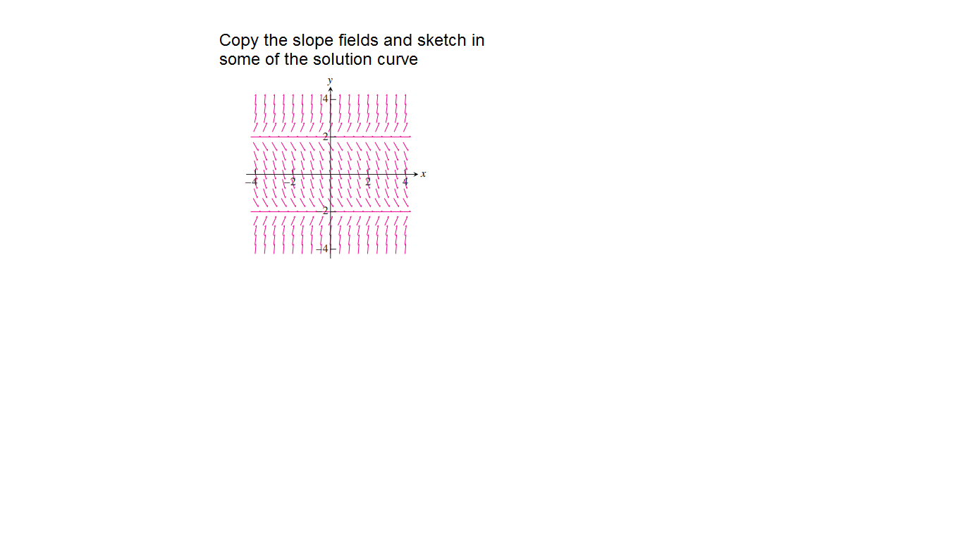 Copy the slope fields and sketch in
some of the solution curve
