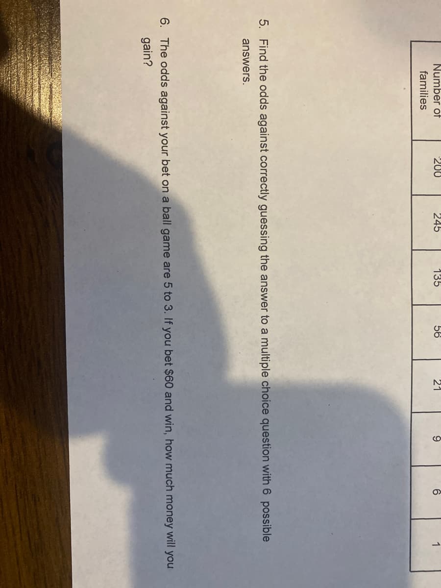 Number of
families
200
245
135
56
21
5. Find the odds against correctly guessing the answer to a multiple choice question with 6 possible
answers.
6. The odds against your bet on a ball game are 5 to 3. If you bet $60 and win, how much money will you
gain?
